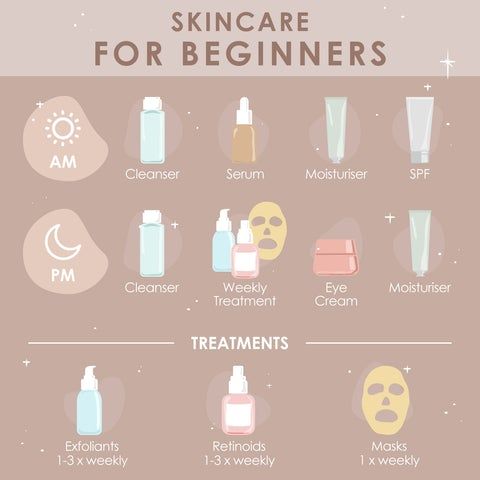 #skincare #beauty #skincareroutine #makeup #skin #skincareproducts #selfcare #skincaretips #antiaging #glowingskin #love #cosmetics #facial #healthyskin #natural #like #acne #beautiful #serum #naturalskincare #instagood #bhfyp #fashion #makeupartist #follow
