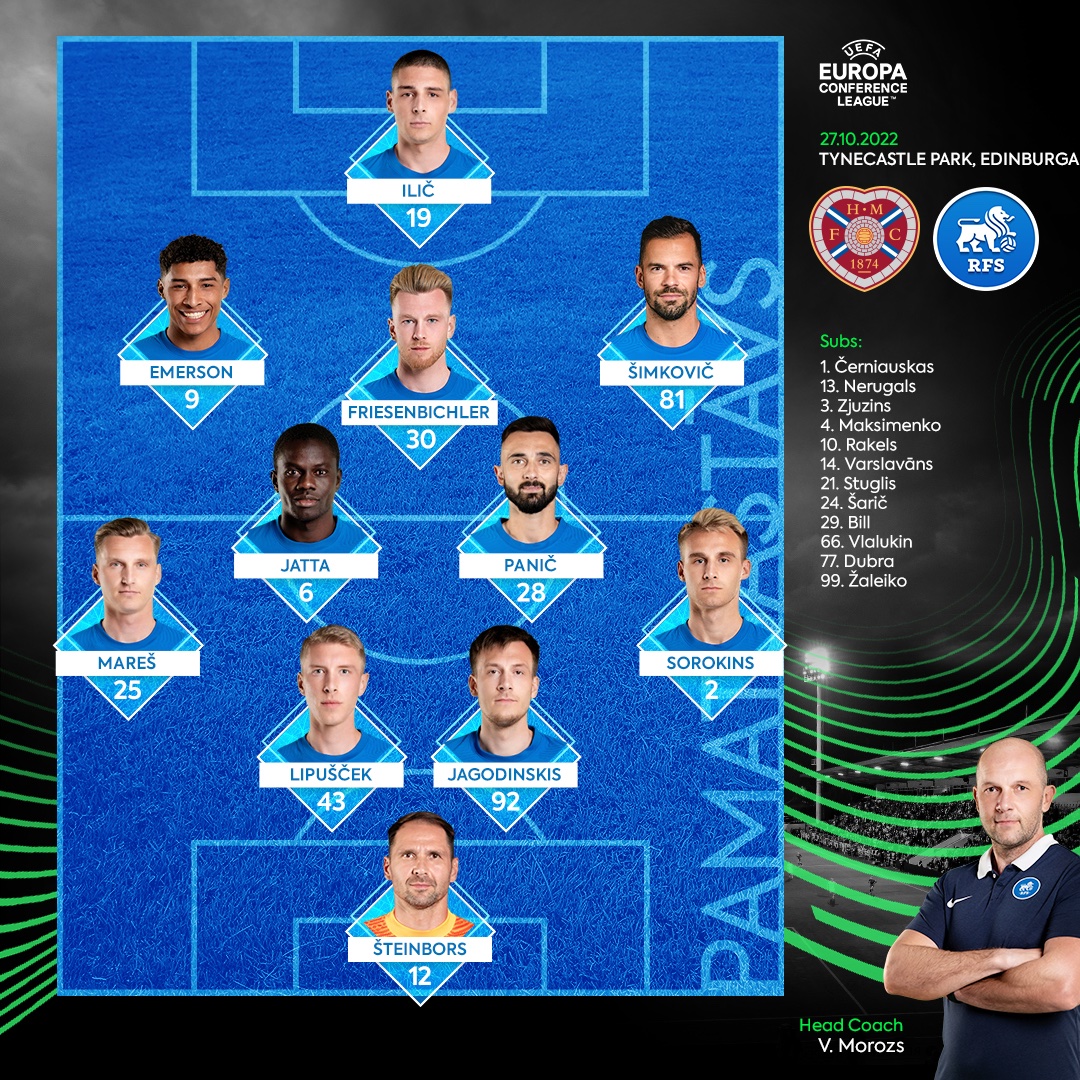 Futbola klubs RFS on Twitter: 
