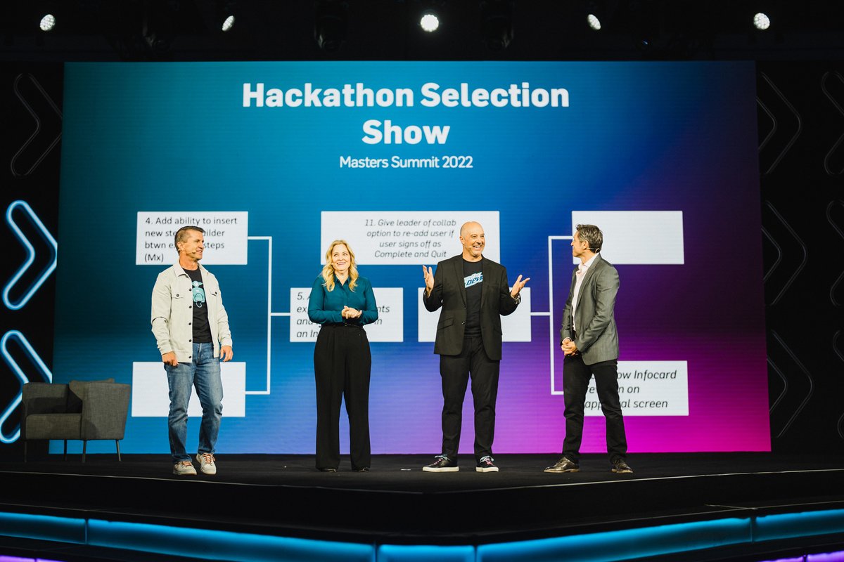 MCMasterControl's tweet photo. You asked. We coded. Our dedicated hackers have emerged and unveiled the new features you selected during the Hackathon. Special thanks to Garreth Mc Connell with Xenon Pharmaceuticals Inc. for submitting the winning idea. #MCMastersSummit https://t.co/VFPJSqHDbA