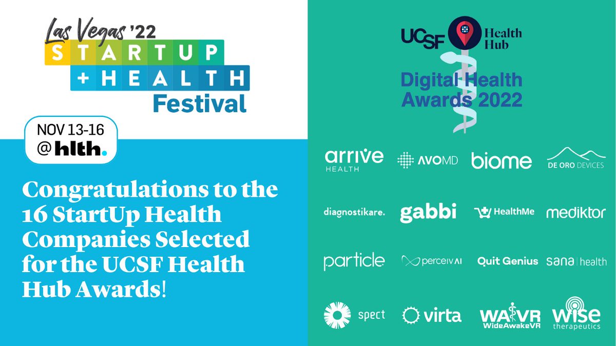16 StartUp Health portfolio companies are finalists for the UCSF Digital Health Awards hosted at HLTH 2022 in Las Vegas! Read up on the StartUp Health finalists and see what awards they're nominated for ⤵️ ow.ly/pXlR50LmW5o @ucsfhealthaward