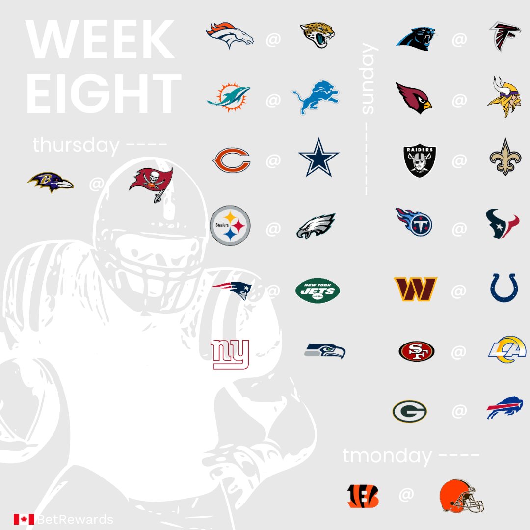 BetRewards tweet media