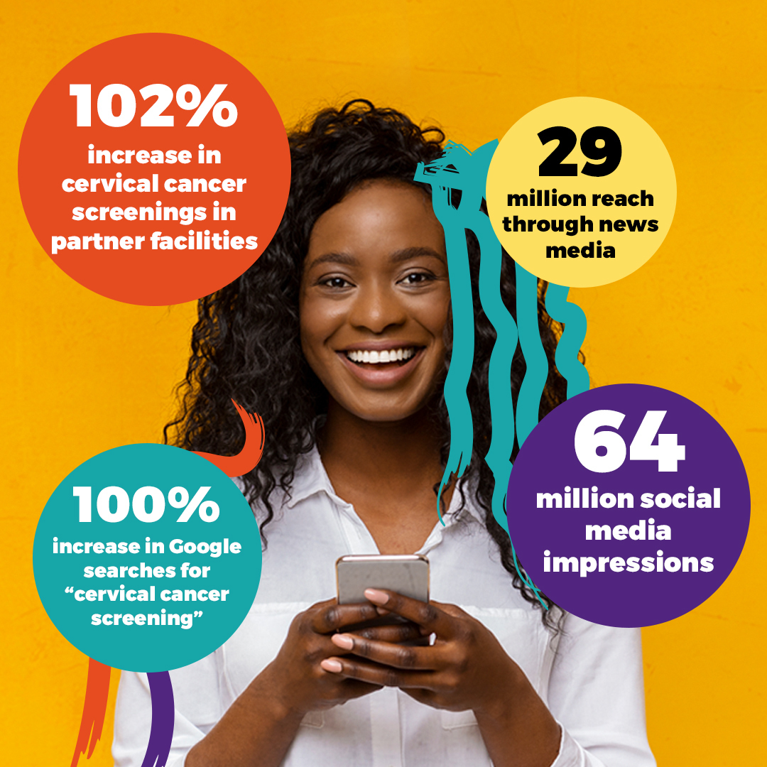 Scope Impact tweet media