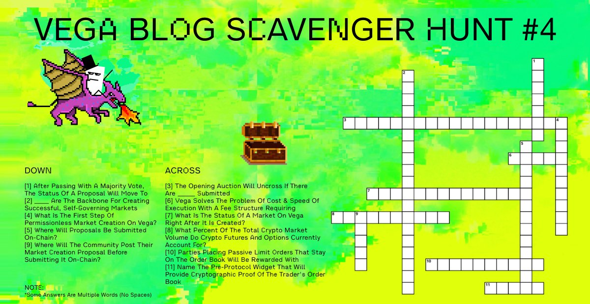 vegaprotocol's tweet photo. I/ GM, GA, GE 🦔 

🏆 It’s time for Round 4️⃣, the FINAL round of the Scavenger Hunt 🏆

Challenge Reminder? 🤔
The team have been releasing educational content on Mondays (https://t.co/G56Y9XA2T9) to prep for the Alpha Mainnet Release. But who has actually been reading?👇 https://t.co/3Fu5XdfEFE