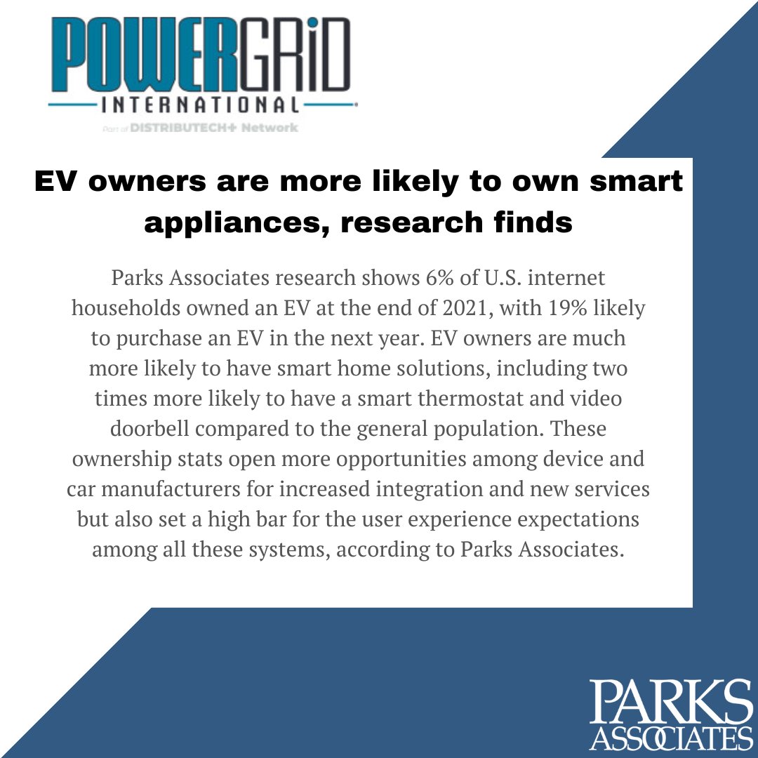 .@ParksAssociates was featured by @powergridintl on EV owner's relation to smart home solutions “ EV owners are much more likely to have smart home solutions.” The next #SmartEnergy22 Summit is on NOV 17 focusing on potential energy savings & more. bit.ly/3szqkon