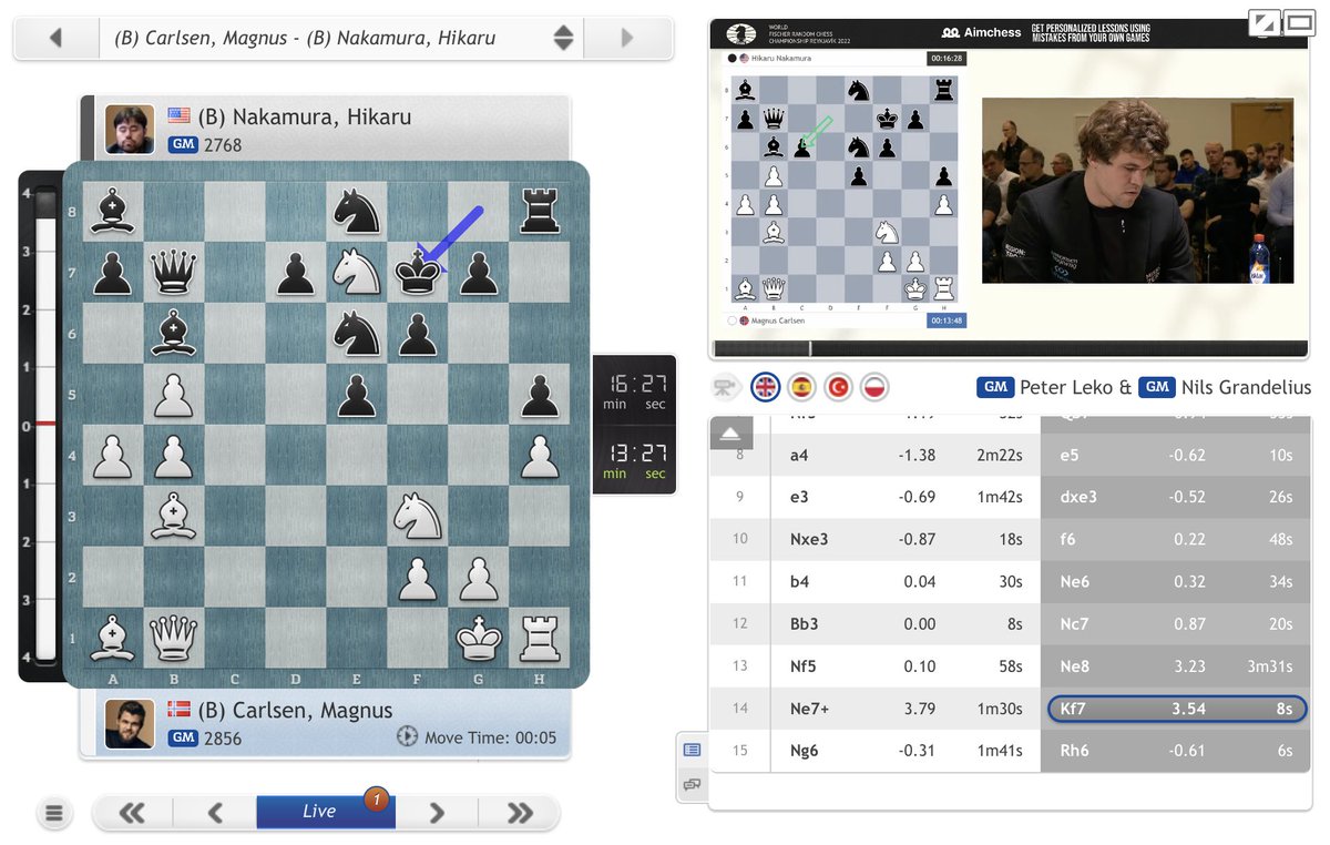 on Twitter "Nils Grandelius spotted the winning 15.Nc6
