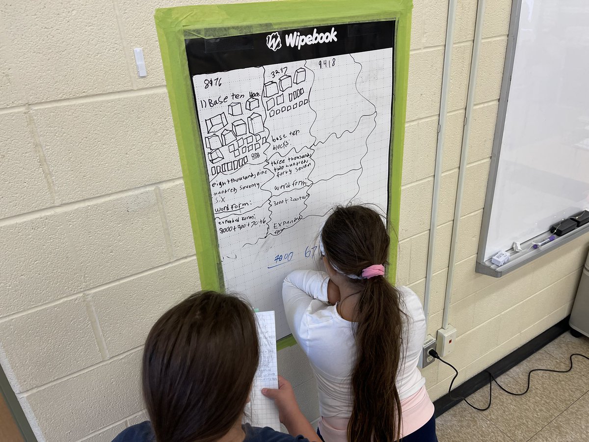 MrTinto_'s tweet photo. Our class doing some #ThinkingClassroom activities on our class whiteboards using @Wipebook. @DArcyTCDSB students working with random group members to come up with clues to try and find the mystery number! These cooperative, problem solving math detectives are on the case! https://t.co/1b21TM62iE