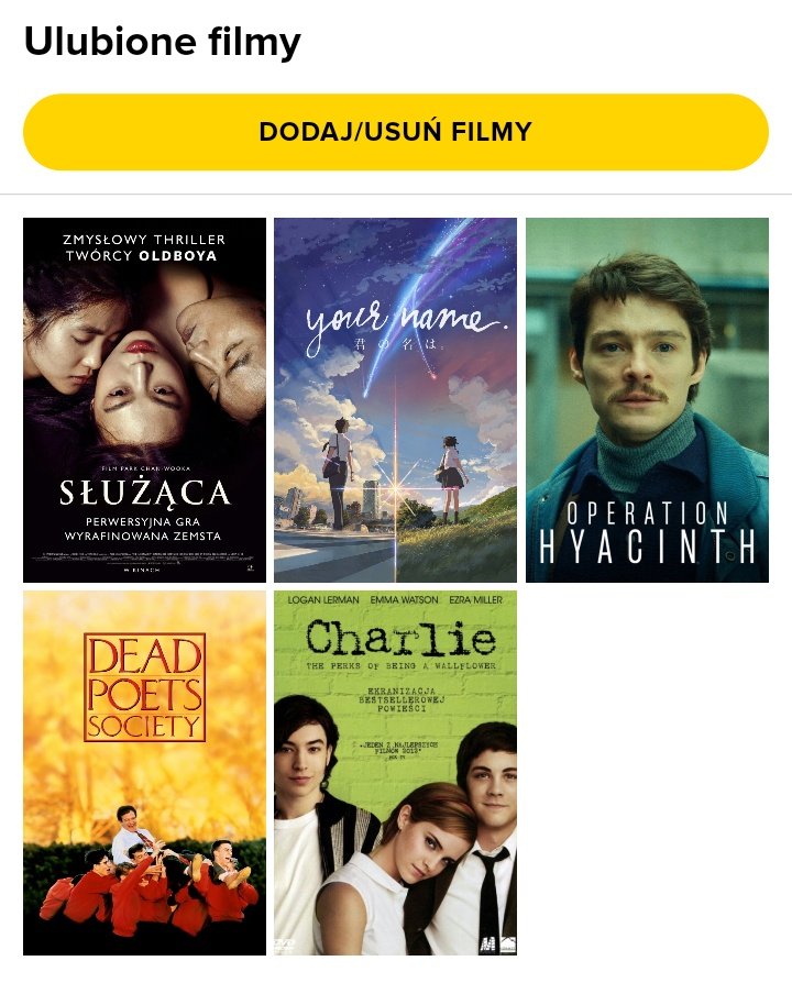 blue lily, lily blue on Twitter "tak się prezentują moje ulubione