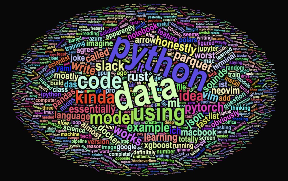 marcel - at gtc tweet media