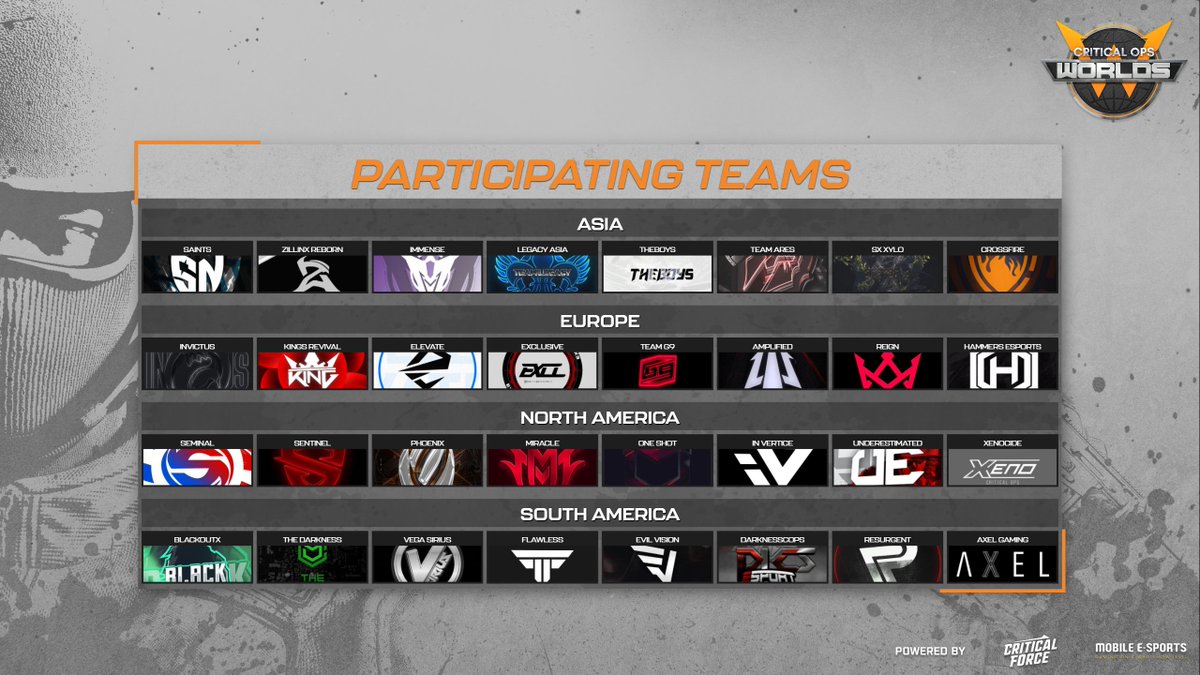 Critical Ops Esports tweet media