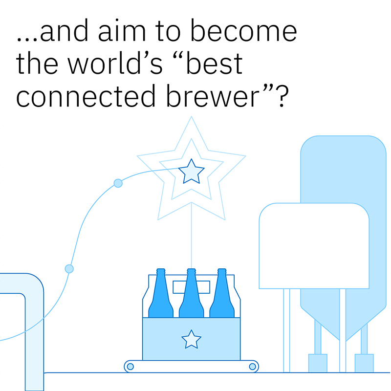 IBM's tweet photo. Heineken aims to become the world’s “Best Connected Brewer” by creating a modern integration architecture that’s flexible and reusable. Get the full story on how they brewed up a digital integration strategy to enable operating units to communicate efficiently.