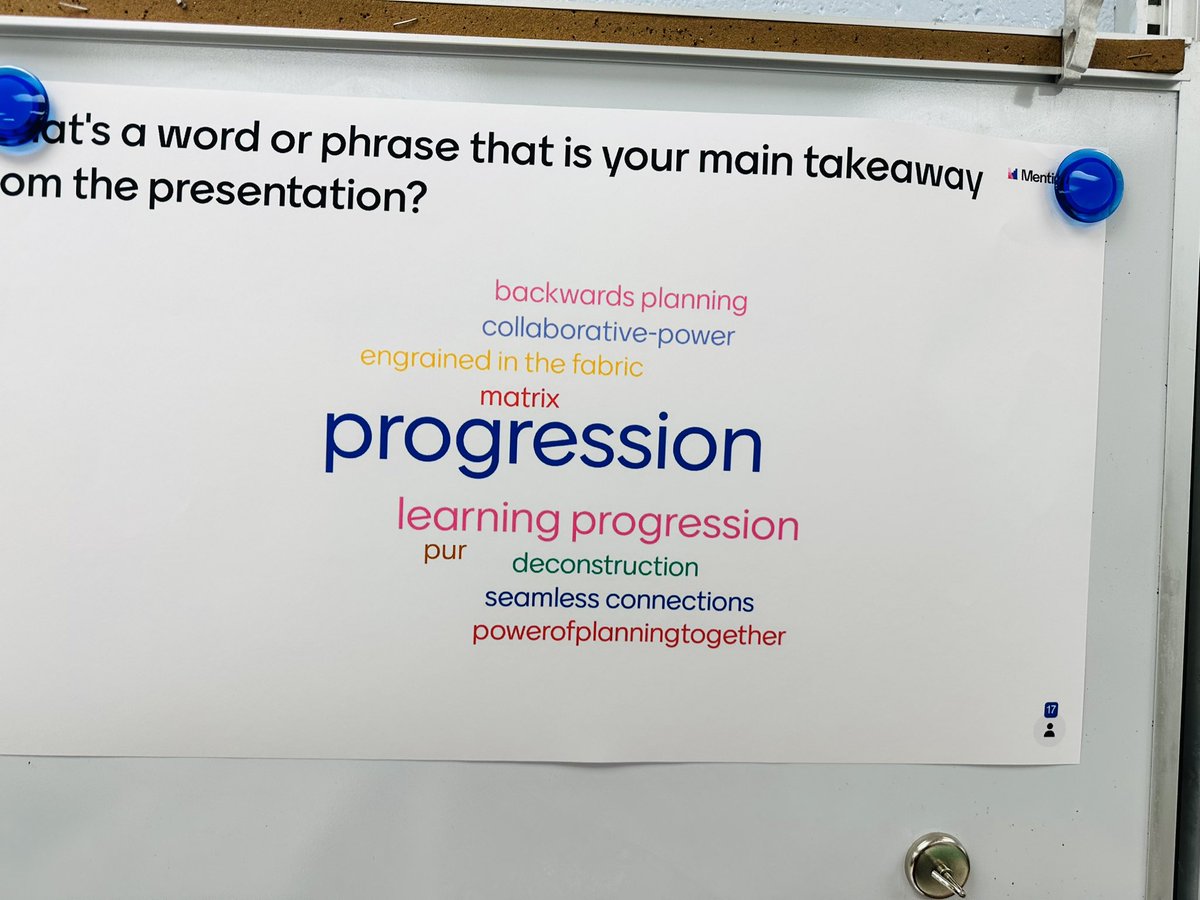 Dr_FaithMJ's tweet photo. It is very evident that @ArdenBeagles educators are focused on student-centered teaching and visible learning! Guided planning was awesome! @R1Instrservices https://t.co/B4O5Z8GiJW