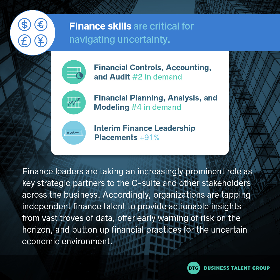 Leading companies are tapping high-end on-demand talent to fill skill gaps, circumvent uncertainty, and balance growth and risk. The 2022 Skills Index explores the top skills needed to compete in today's economy.
Get the report: resources.businesstalentgroup.com/research/2022-…
#OnDemandTalent