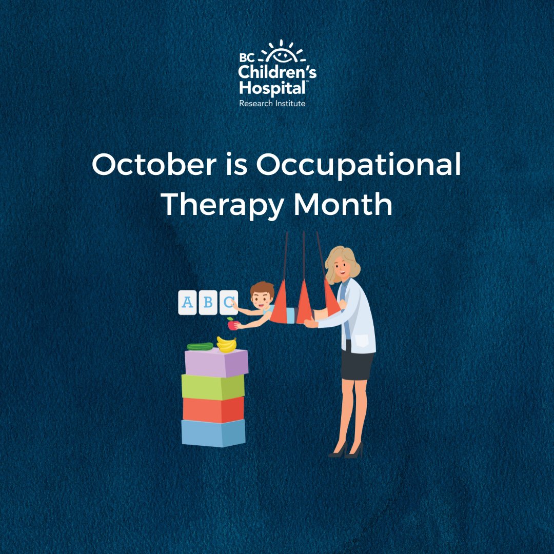 BCCHresearch's tweet image. For #OccupationalTherapy Month, we're highlighting @BCChildrensHosp Dr. @jillzwicker's research on how an evidence-based occupational therapy program called CO-OP is related to structural changes in the cerebellum of patients with DCD. More: bcchr.info/3Pm8Aqk