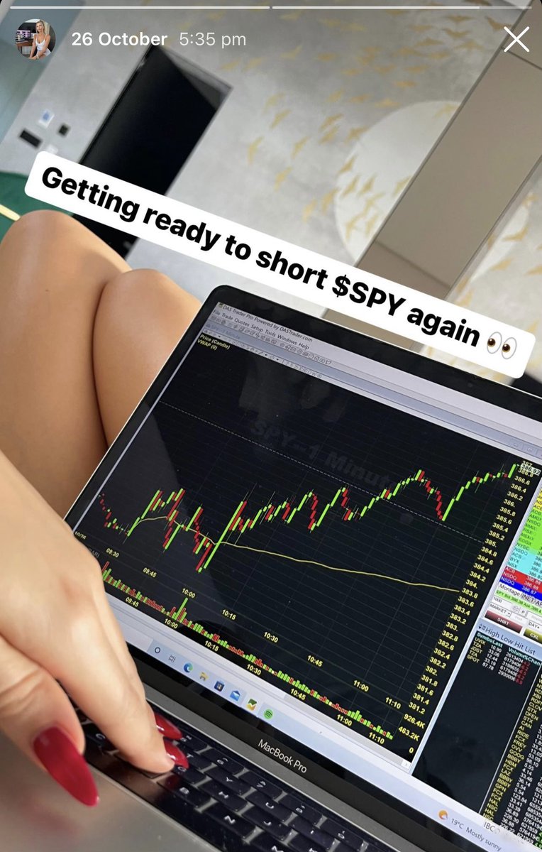 +$10,000 gain now in 1 day with more to come from $SPY $387.17 short call on my IG story yesterday 🤑
Another shortsell win in a row 💃 congrats

$AAPL $AMZN earnings after market close 👀