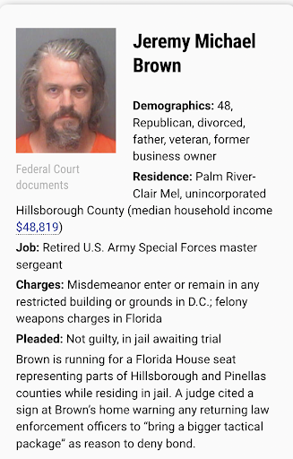 micheleforfl's tweet photo. 🚨BREAKING: Tampa Bay Times just released an article on the 29 Tampa Bay residents arrested in the Jan. 6th Insurrection — my opponent being one of them. 

Is this *really* a candidate that will represent the people of this district and move us forward?  I don’t think so. https://t.co/iknI5vjtYw