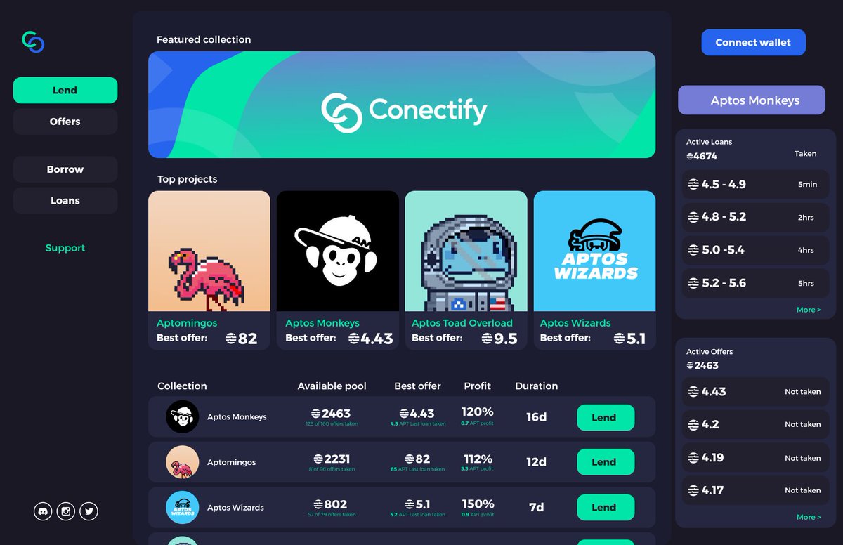 We are so excited to show you all a preview of what we have been working on behind the scenes.

Our team is dedicated to providing our users with a streamlined and user-friendly experience. 

We aim to make lending and borrowing simple, easy, and stress-free.🤝

#AptosNFTs