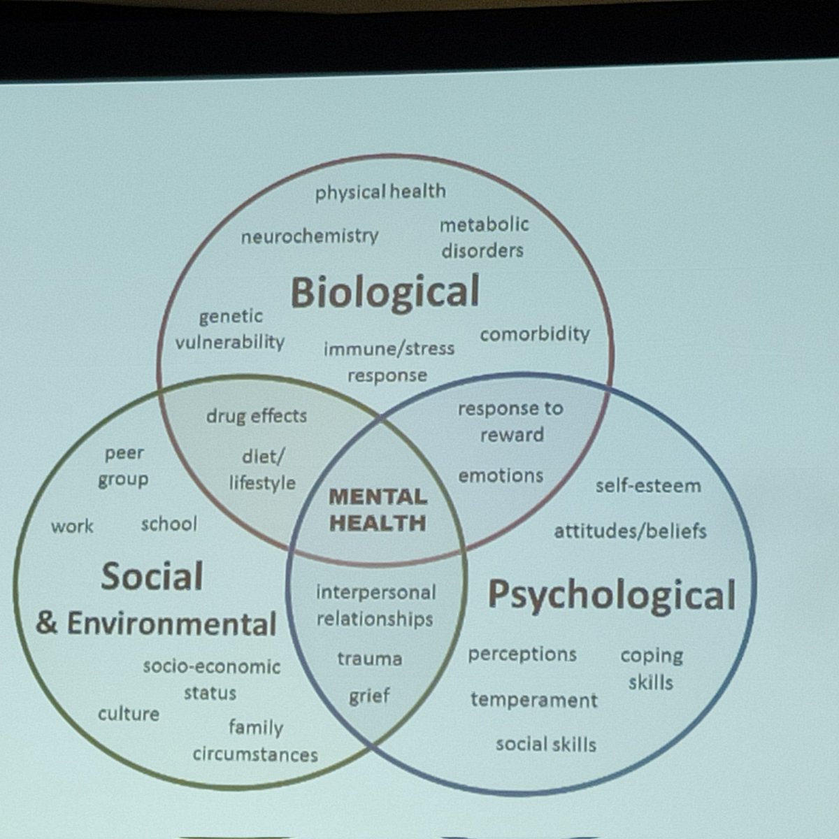 Absolute fantastic to attend ISSM Congress i Miami and what an experience to hear great scientists as John Mulhall and Irwing Goldstein. Can't wait to hear all the newest research on Peyronies disease and present our poster om Saturday.
<a href="/uro_OUH/">Department of Urology, Odense University Hospital</a> , #sexmed22.