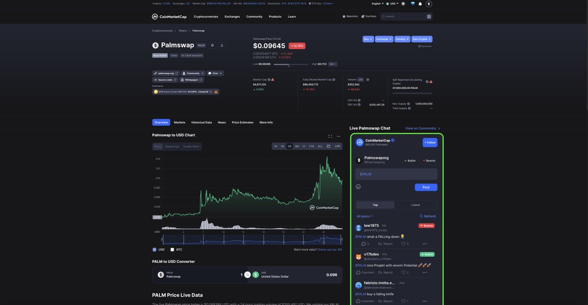 FUNDEDbyFoxify's tweet photo. We're very privileged to have early access to the "Live Discussion Board" function on @CoinMarketCap. Thank you for this very exciting test drive. Verify our account so we can start with the journey! 👋 https://t.co/tR7jTHQ3Da