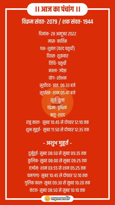 mymandirapp's tweet photo. ।। वैदिक पंचांग- 2079 ।।

🕉️🙏🏻 शुक्रवार 28 अक्टूबर 2022 का पंचांग 🙏🏻🕉️ https://t.co/ii4EgApQQG
