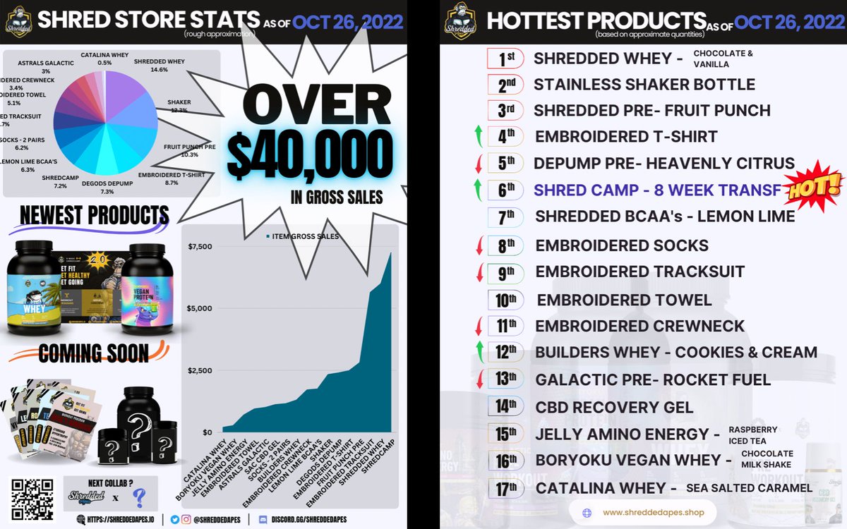 My Training Apps tweet media