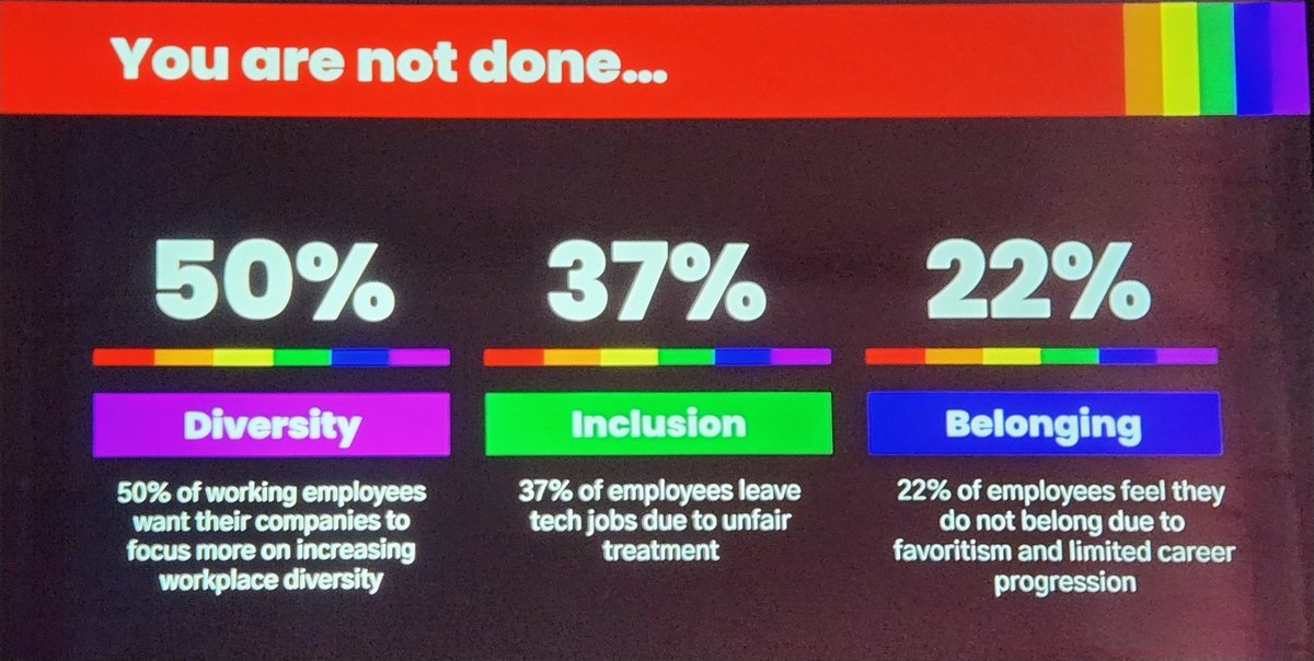 Alice Li (@alicelicode) on Twitter photo It's not just about DEI in the interview pipeline -- it's about fixing the "leaky pipeline" where companies see attrition of diverse employees because their ideas are not valued and don't feel like they belong.
<a href="/sushmars/">Sushma Nallapeta</a> @ #LeadDevSanFrancisco It's not just about DEI in the interview pipeline -- it's about fixing the "leaky pipeline" where companies see attrition of diverse employees because their ideas are not valued and don't feel like they belong.
<a href="/sushmars/">Sushma Nallapeta</a> @ #LeadDevSanFrancisco