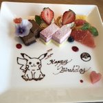 ツイートに含まれる画像