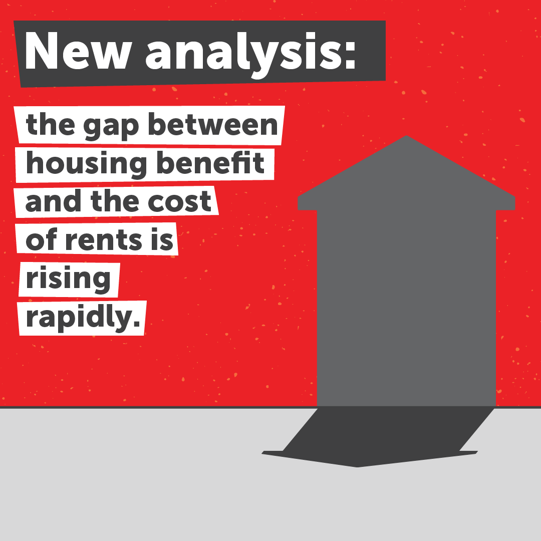 🚨THREAD🚨In the summer, with @Zoopla, we found that just 1 in 8 properties were affordable for people on housing benefit - driven by it being frozen & rents rising at the fastest rate for 16 years. Five months on from when we last crunched the numbers where do things stand? 1/7