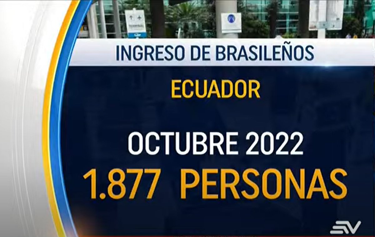 lahistoriaec's tweet photo. No aparecen los 50.000 brasileños que se dijo. Aeropuerto de #Guayaquil informó que hasta hoy han llegado a la ciudad 1877 brasileños para la final de la Copa Libertadores, que se han hecho sentir. https://t.co/mWqWaDyPvo