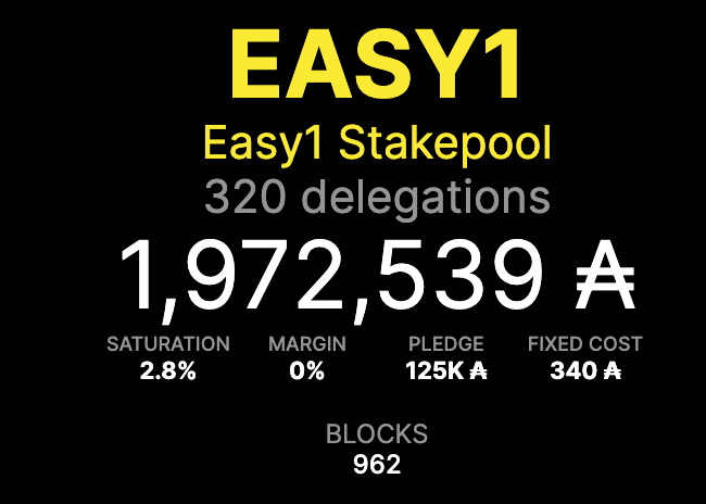 CryptoJoe101's tweet photo. AAA Looking for a little splash to cross the 2m line.
Thanks!
#Cardano #CardanoADA $ada #EASY1 https://t.co/03hqcy5wCy