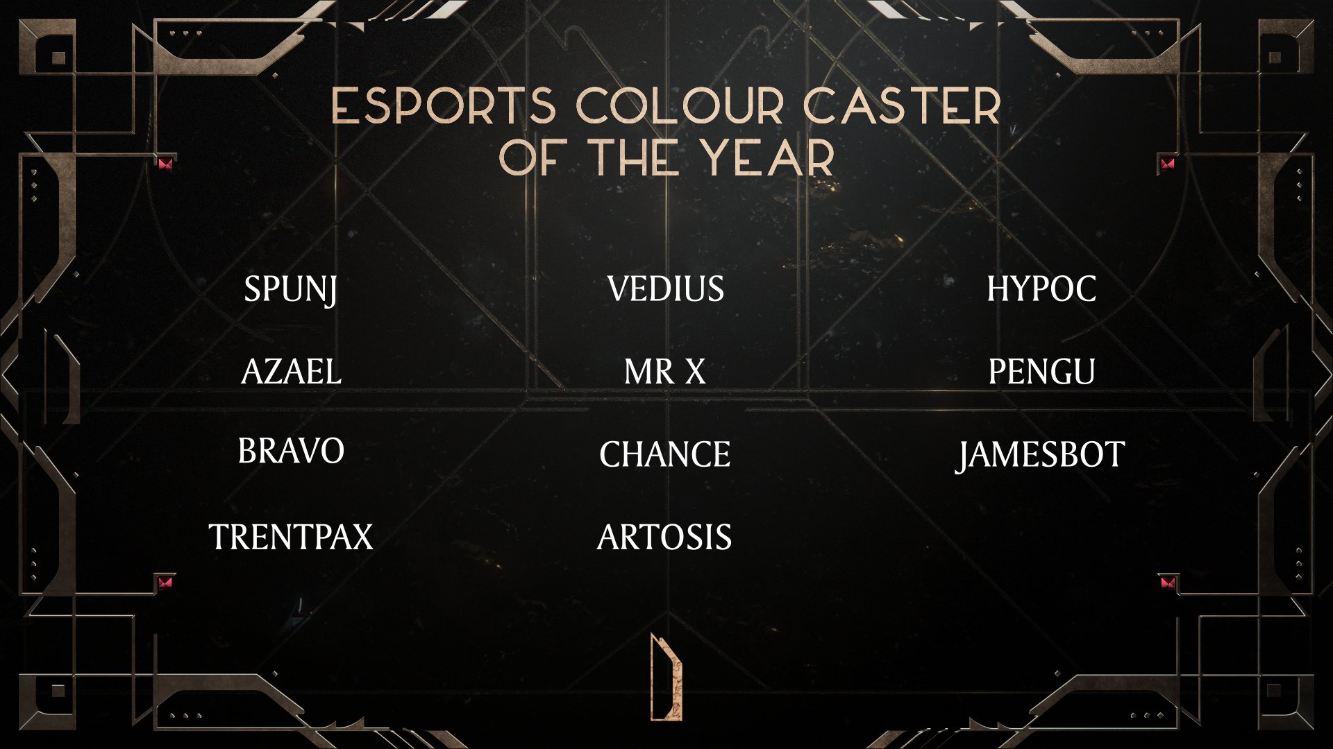 Esports Awards on Twitter "The finalists for Esports Colour Caster of