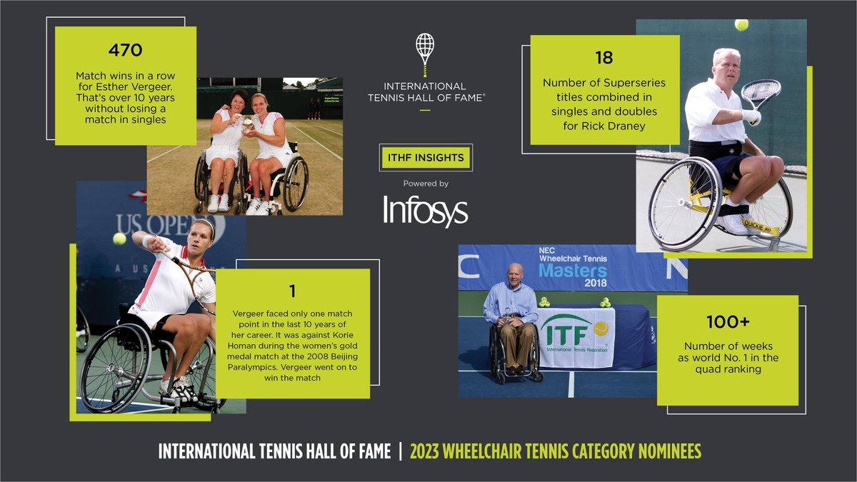 TennisHalloFame's tweet image. Paving the way 🏆

Class of 2023 Hall of Fame nominees @EstherVergeer and Rick Draney are trailblazers in the sport of Wheelchair Tennis 🎾
 
#ITHFWithInfosys | #InfosysInsights | @infosys