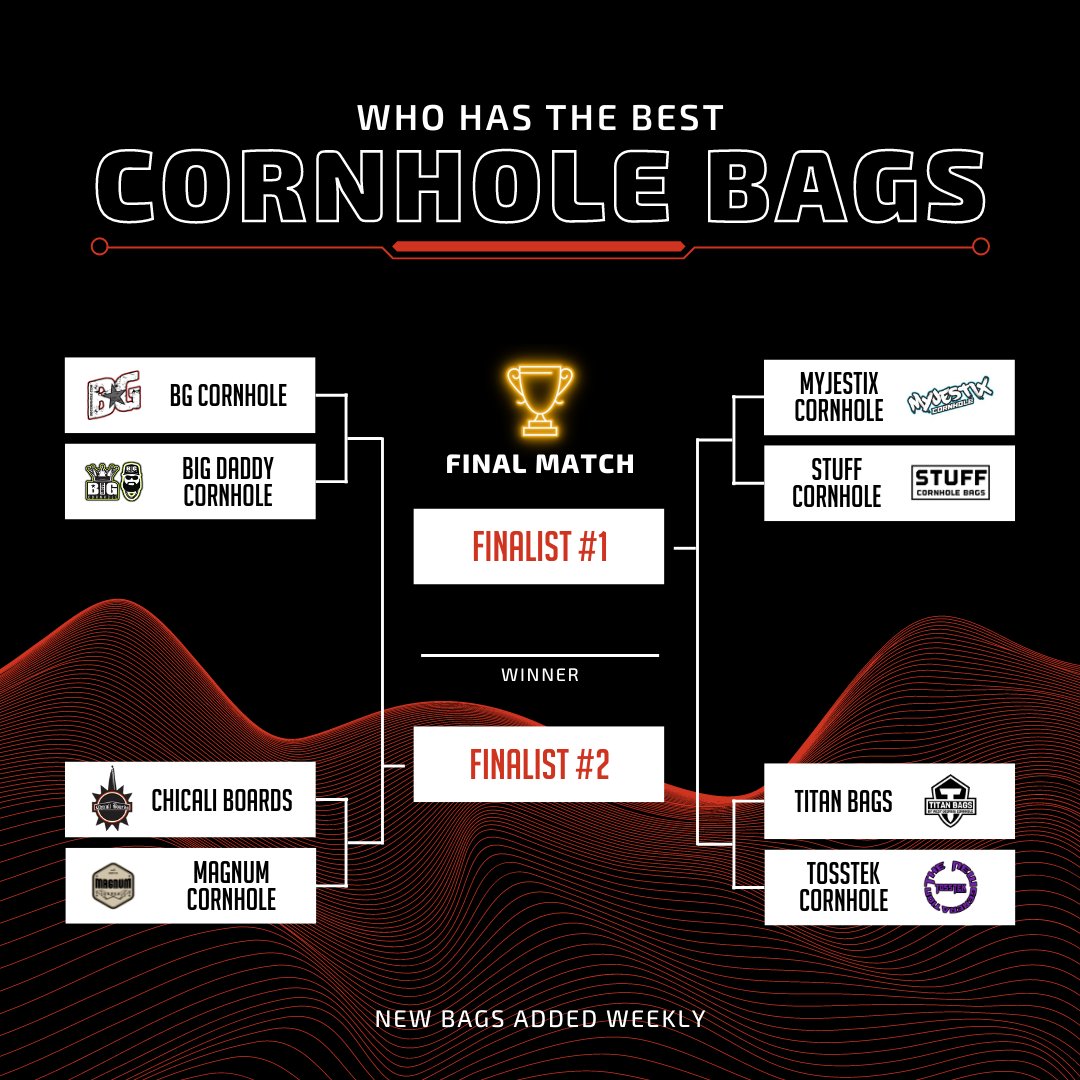 Which bag brand would come out on top? 🤔 Choose from the largest selection of cornhole bags on the market. New styles added every week. ⬇️ iplayacl.co/shop-bags