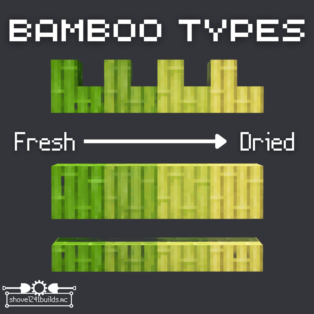 The answer is simple Mojang. You did it with copper, let's do it with bamboo. #Minecraft #minecraftupdate #minecraft建築コミュ