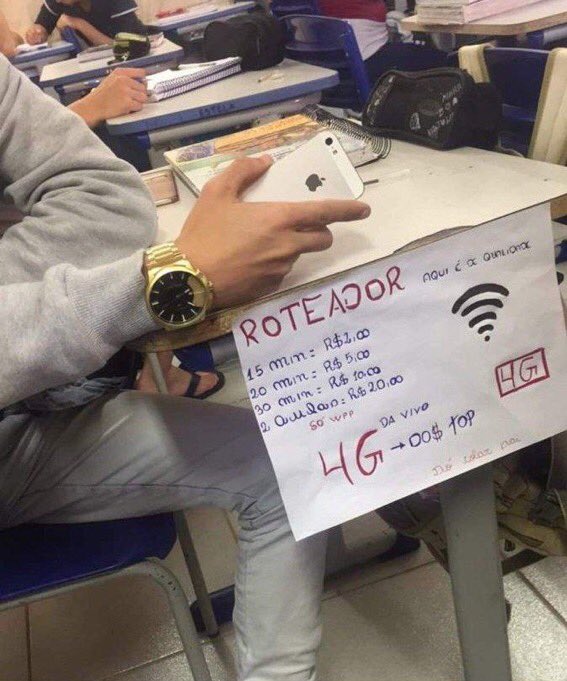O capitalismo