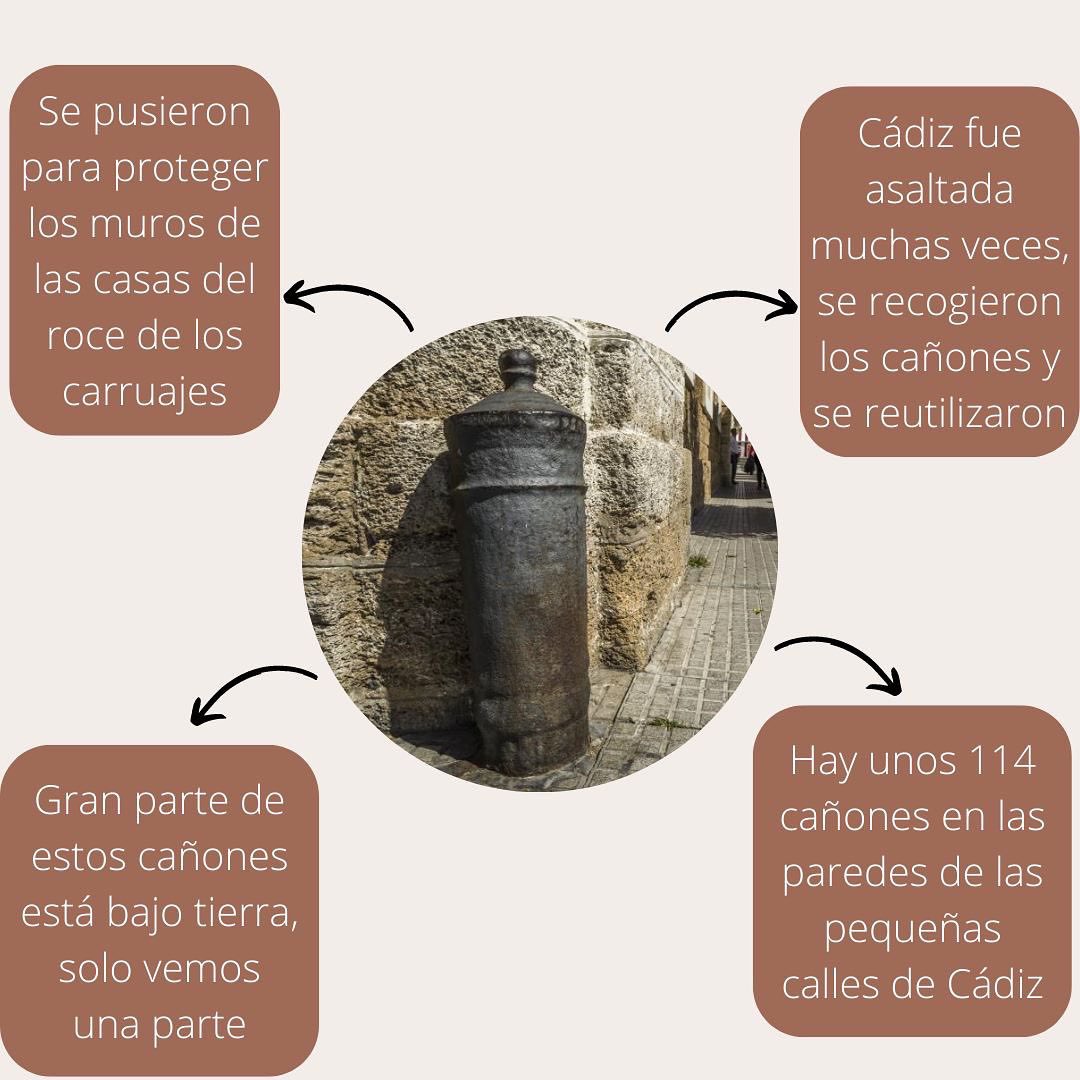 TAPECAcadiz's tweet photo. Gota de historia: cañones de Cádiz 

🧐 ¿Por qué hay cañones en las esquinas de los edificios gaditanos?

👏🏻 ¡La respuesta, por fin! https://t.co/w2aDxIULoV