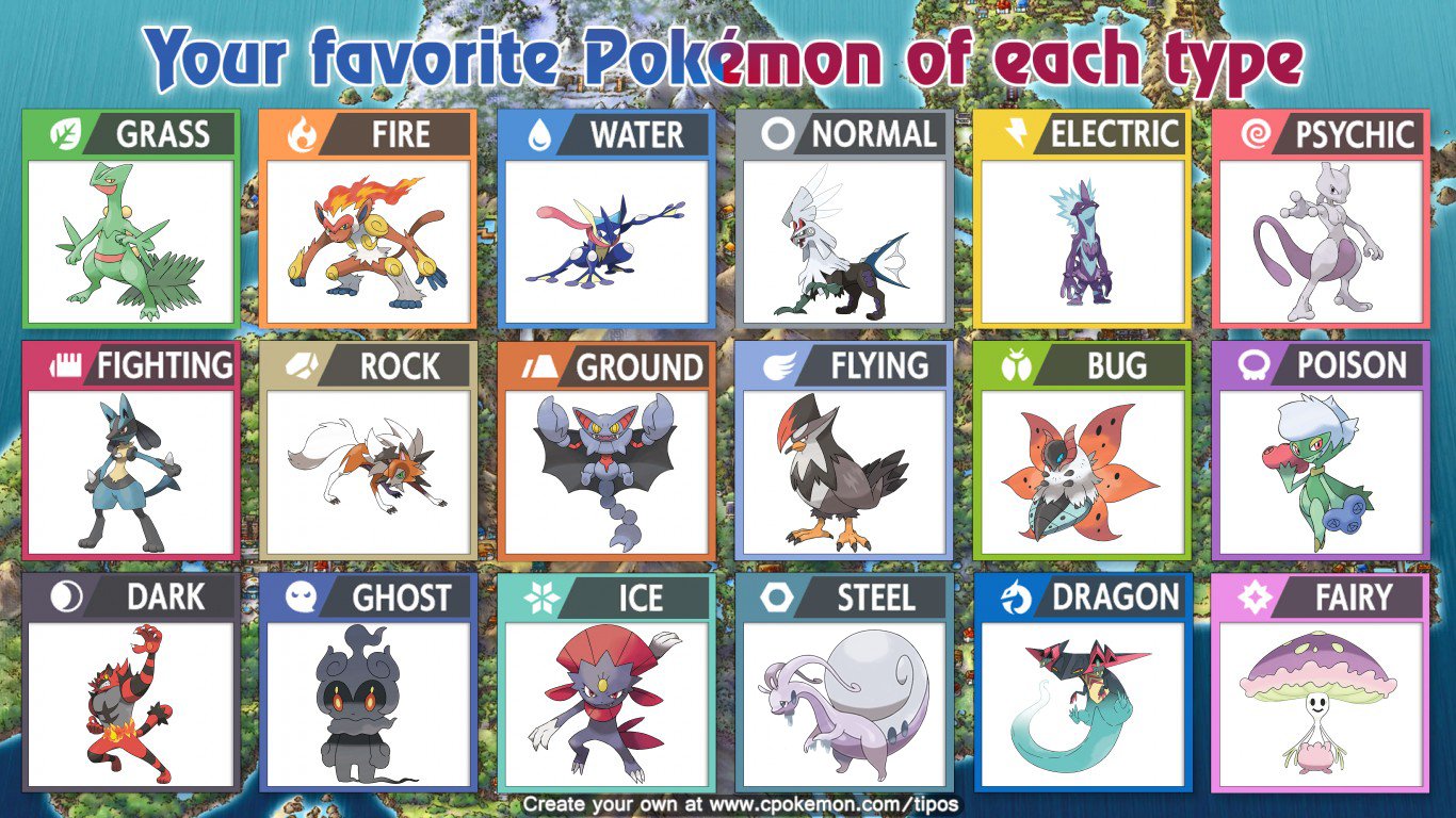 Alex on X: Fave Pokémon of each type before gen 9 starts https