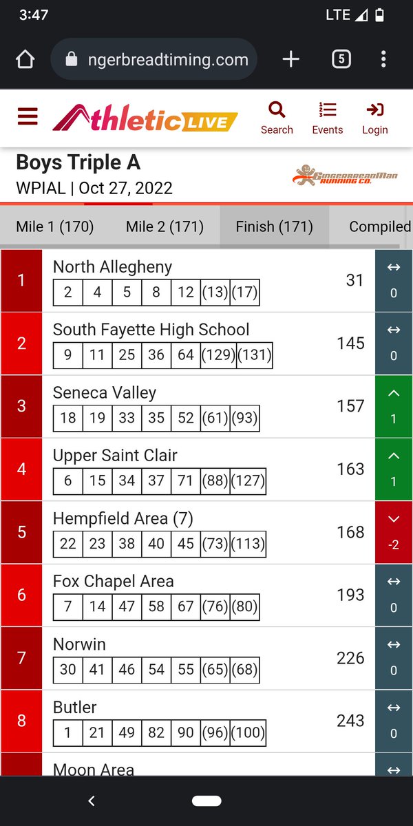 Joe Winans tweet media