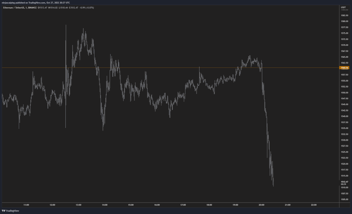Ninjascalp's tweet photo. is $ETH okey?

this is looking like a hack or smthng https://t.co/rF6bHKir6n