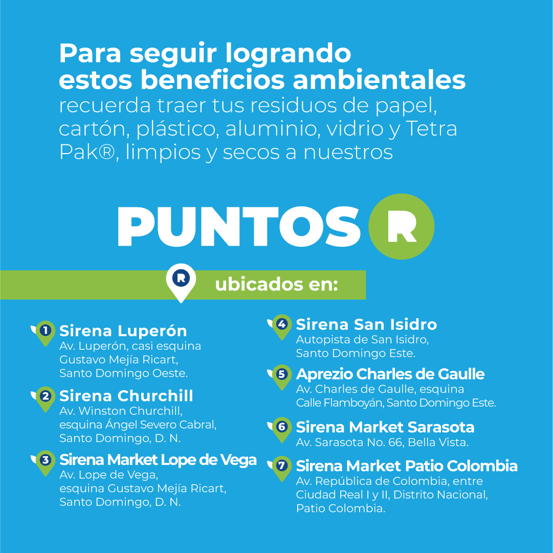 Gracias a todos los usuarios de nuestros #PuntosR quienes mes tras mes les dan una segunda oportunidad a sus residuos.
Estos son los resultados de los materiales reciclables que hemos recolectado desde diciembre 2021 hasta septiembre 2022. ♻️
#GrupoRamos #PuntosR #recicla