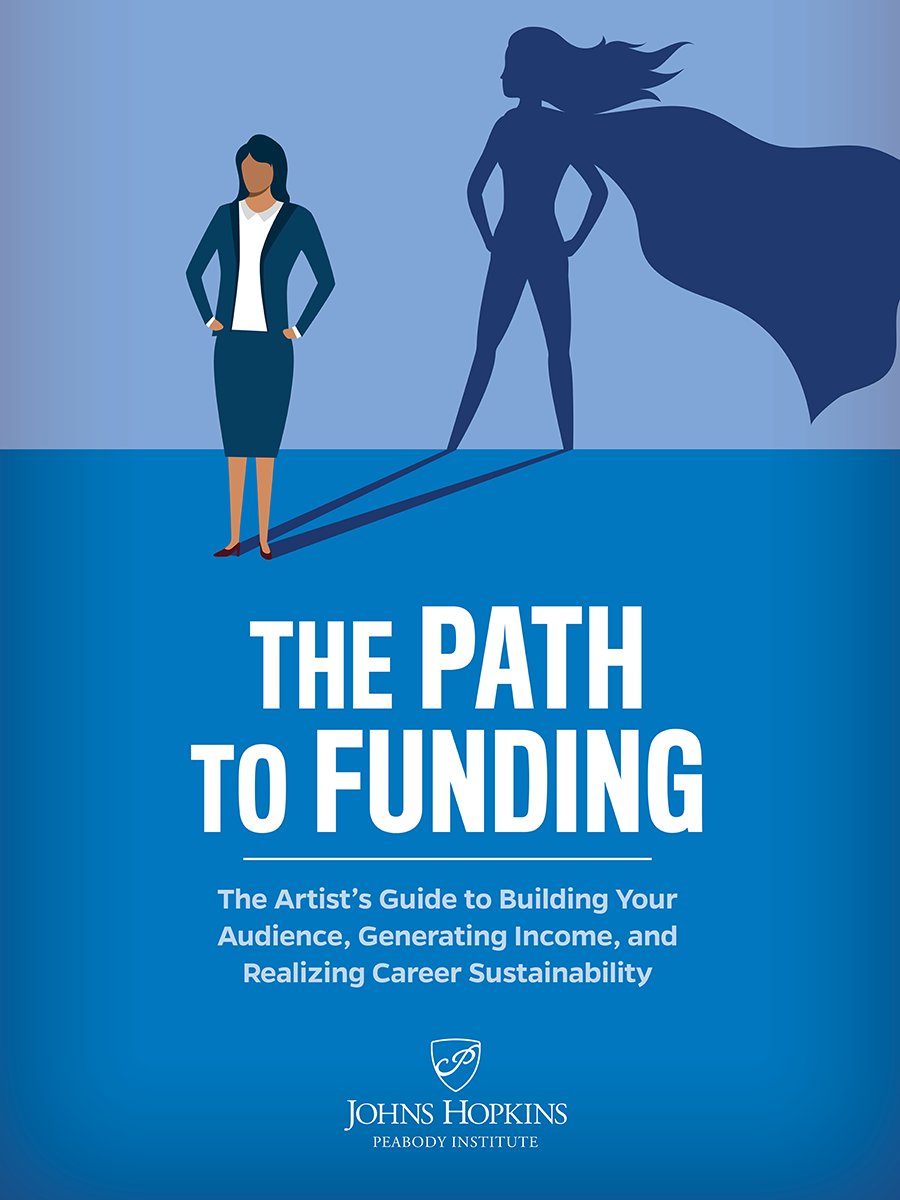 Free Open Educational Resource The Path to Funding Released by Peabody LAUNCHPad peabodyinstitute.wordpress.com/2022/10/26/fre… via @george_peabody