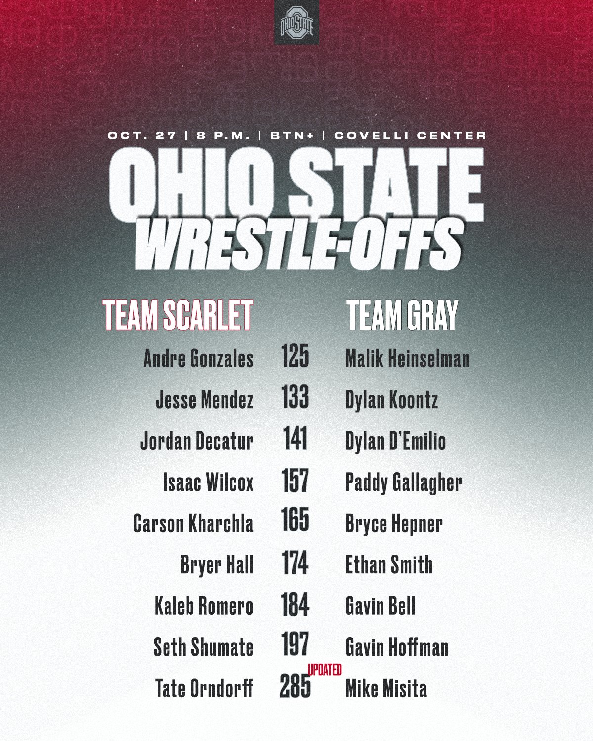 Ohio State Wrestling on Twitter "𝙒𝙍𝙀𝙎𝙏𝙇𝙀𝙊𝙁𝙁 𝙁𝙄𝙉𝘼𝙇𝙎 📍 Covelli Center