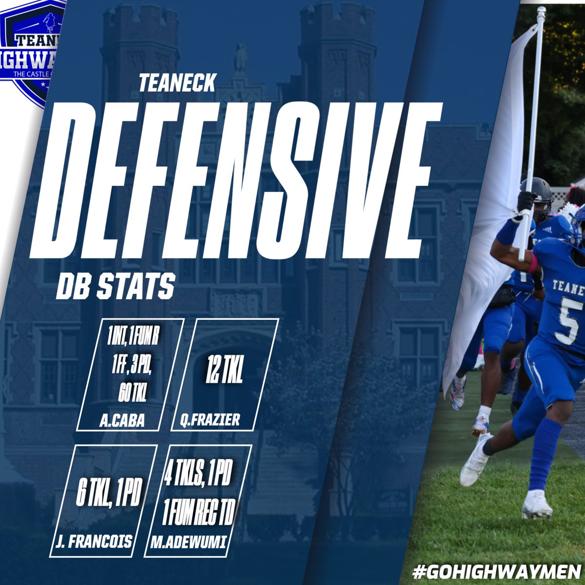 TeaneckFB's tweet photo. DB WORK!!🚨👀👀 #WORKISNOTDONE #WORKDAY https://t.co/9K1ueVBwGw