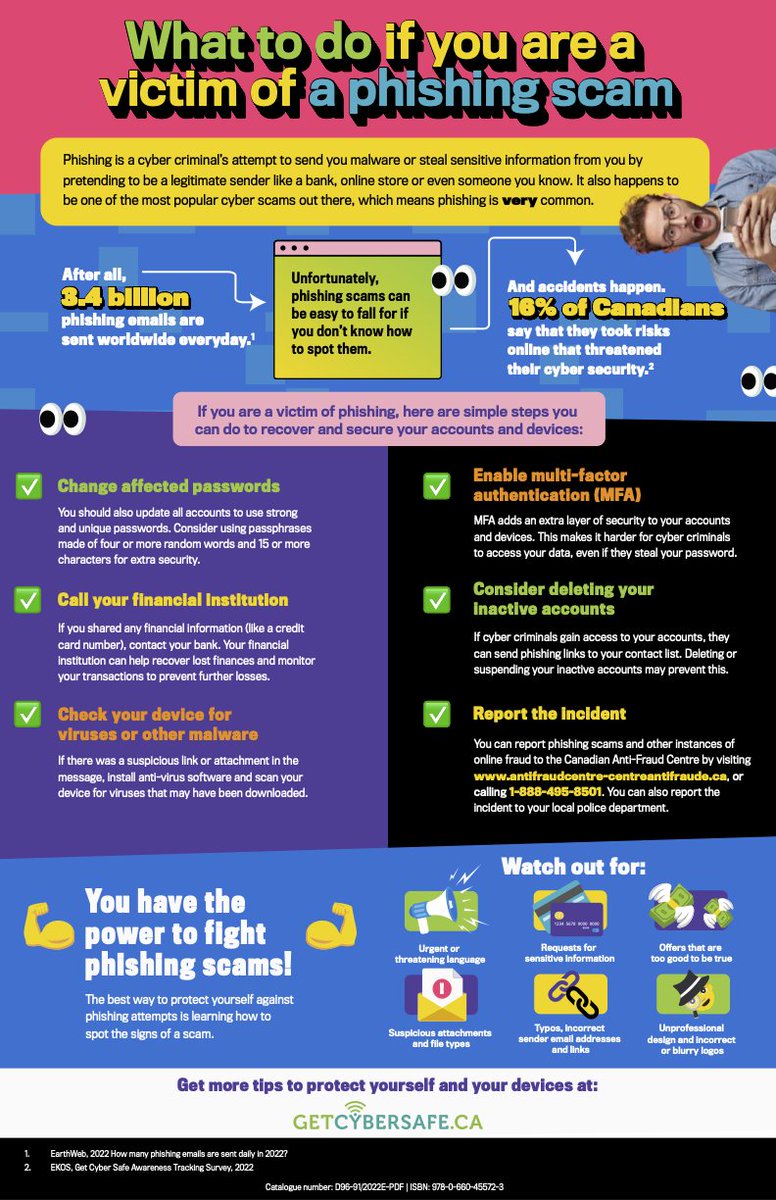 CyberSEA Research Lab (@cybersea_lab) on Twitter photo Now that we nearing the end of #CyberMonth2022, it doesn't mean that we done thinking about staying safe online. We hope that the tips and stories shared by our lab members gave you plenty to think about and will help you to #FightPhishing and <a href="/GetCyberSafe/">Get Cyber Safe</a> every day of the year! Now that we nearing the end of #CyberMonth2022, it doesn't mean that we done thinking about staying safe online. We hope that the tips and stories shared by our lab members gave you plenty to think about and will help you to #FightPhishing and <a href="/GetCyberSafe/">Get Cyber Safe</a> every day of the year!