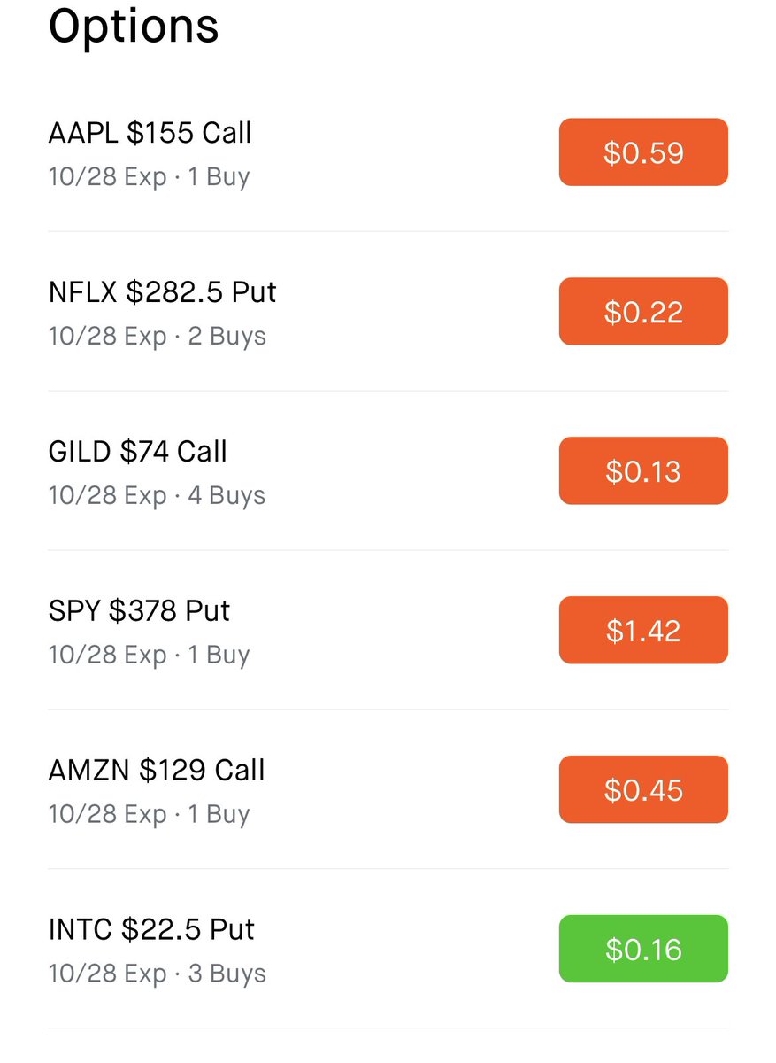 $AAPL $NFLX $GILD $SPY $AMZN $INTC Do you guys think i did good on predictions