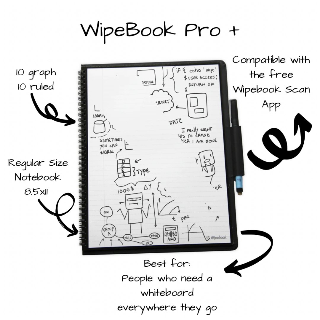 Wipebook Pro+