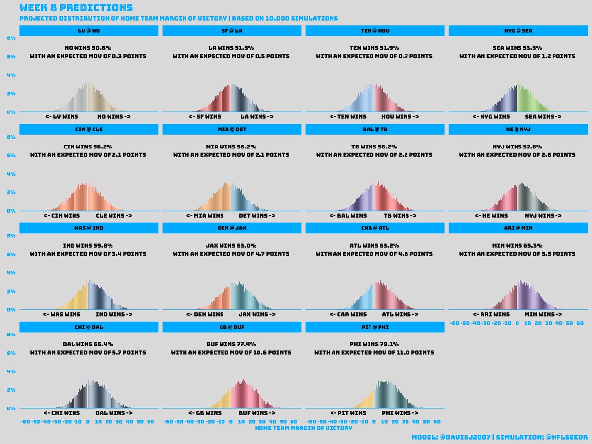 Jacob Davis tweet media