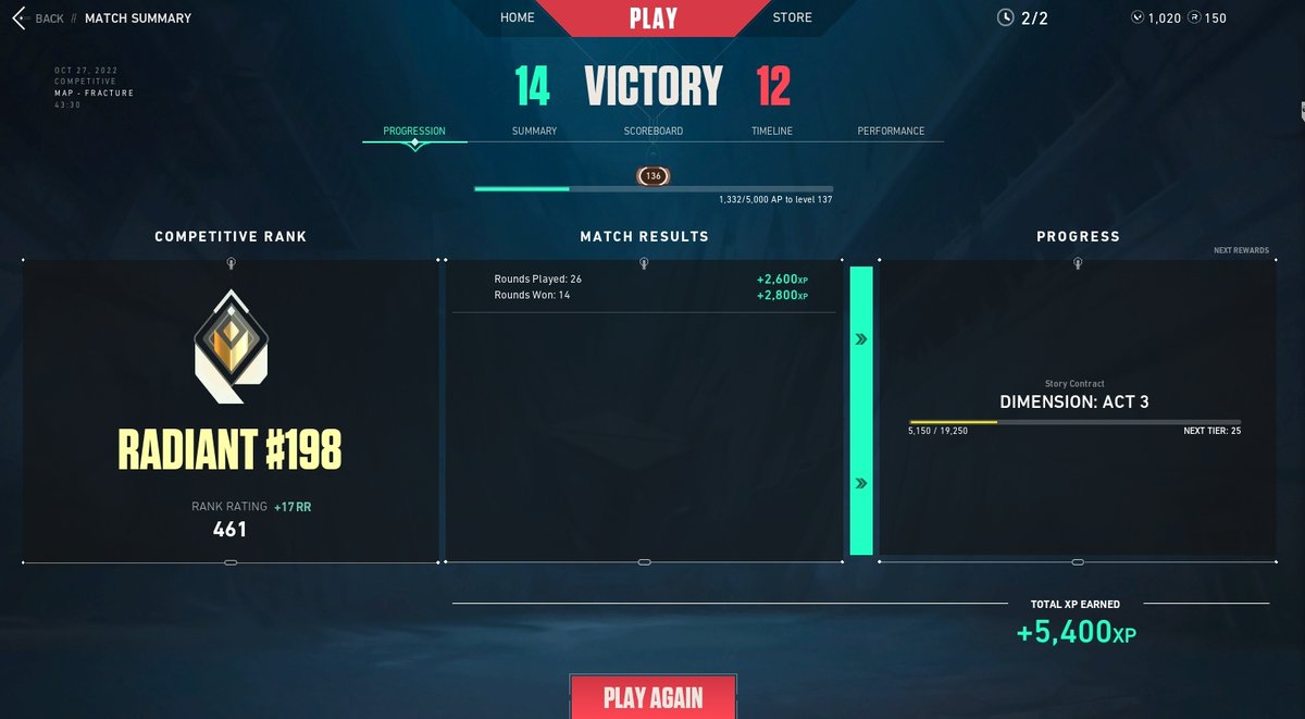 KumoLoL's tweet photo. 👑 https://t.co/tEuyoh8GRC