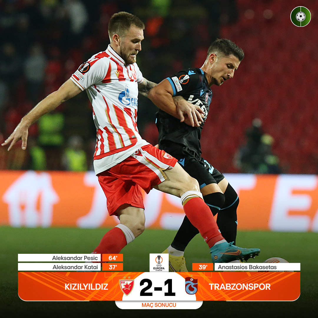 FutbolArena on Twitter