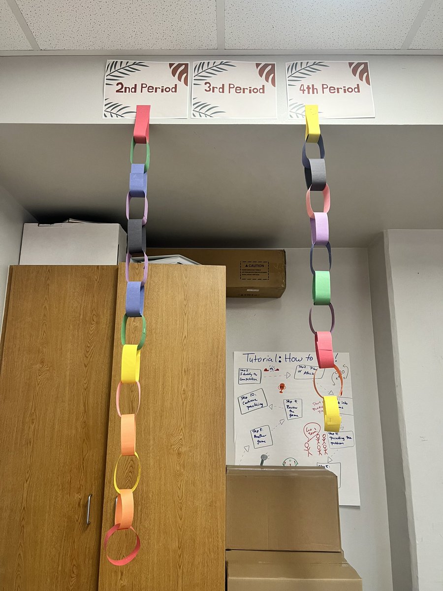 AVID, SAISD (@saisd_avid) on Twitter photo I love this reward system for high expectations in Ms. Landrum’s AVID class at <a href="/SAISDDavisMS/">Davis MS SAISD</a>. When the entire AVID family meets class expectations they receive a ring. Once the chain reaches the floor that class earns a prize. <a href="/SAISD_CI/">SAISD Curriculum, Instruction, & Assessment</a> <a href="/SaisdAdvanced/">SAISD Advanced Academics</a> <a href="/AVID4College/">AVID</a> <a href="/AVIDSRO/">AVID CR Southern Area</a> I love this reward system for high expectations in Ms. Landrum’s AVID class at <a href="/SAISDDavisMS/">Davis MS SAISD</a>. When the entire AVID family meets class expectations they receive a ring. Once the chain reaches the floor that class earns a prize. <a href="/SAISD_CI/">SAISD Curriculum, Instruction, & Assessment</a> <a href="/SaisdAdvanced/">SAISD Advanced Academics</a> <a href="/AVID4College/">AVID</a> <a href="/AVIDSRO/">AVID CR Southern Area</a>