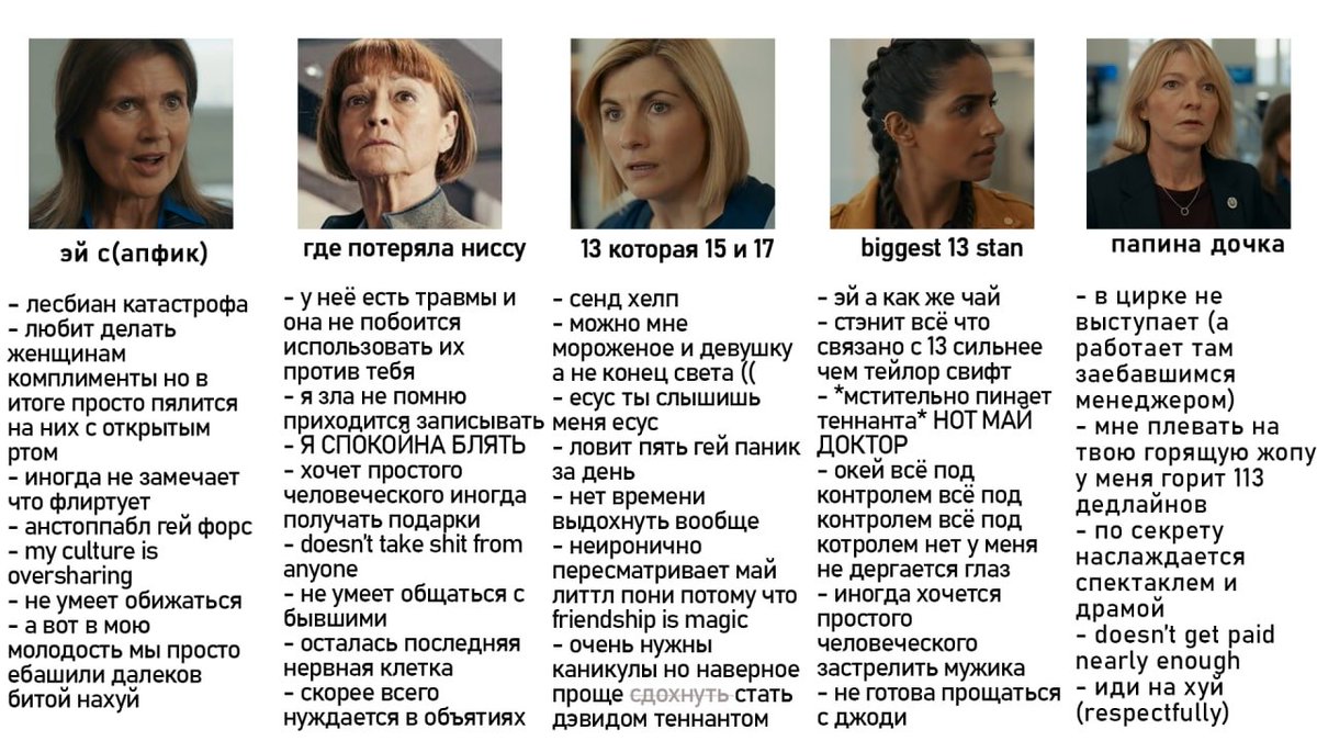 seventeenthya's tweet photo. это тэг ёрселф по #ThePowerOfTheDoctor который медленно превращается в мою рецензию на персонажей

🌈эксклюзивно только сегодня только для вас первая картинка это отдельный тэг ёрселф какая ты лесбиянка в докторе кто!!

я 13 но больше рарараспутин и доктор мастер
#doctorwho https://t.co/VZZWCDHK9V
